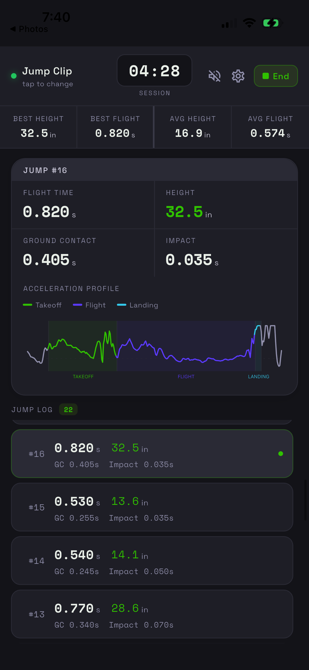 Live session screen with session stats, acceleration profile and jump log